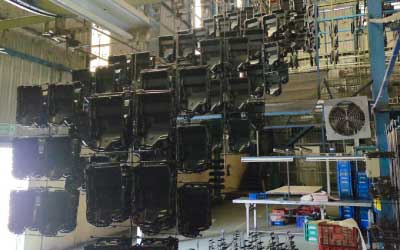 Customized Processing
